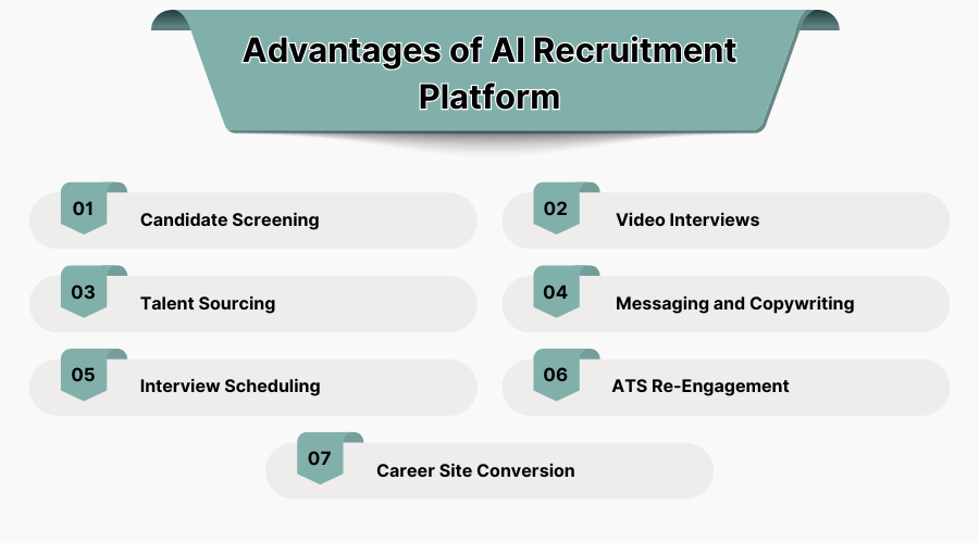 advantages-of-ai-recruitment-platform